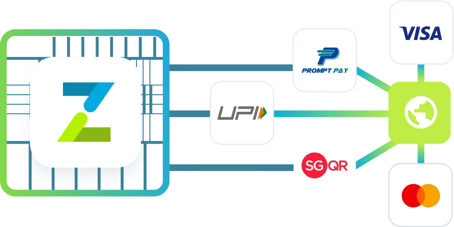multiple local and global payment methods