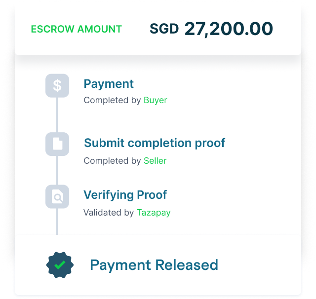 Escrow