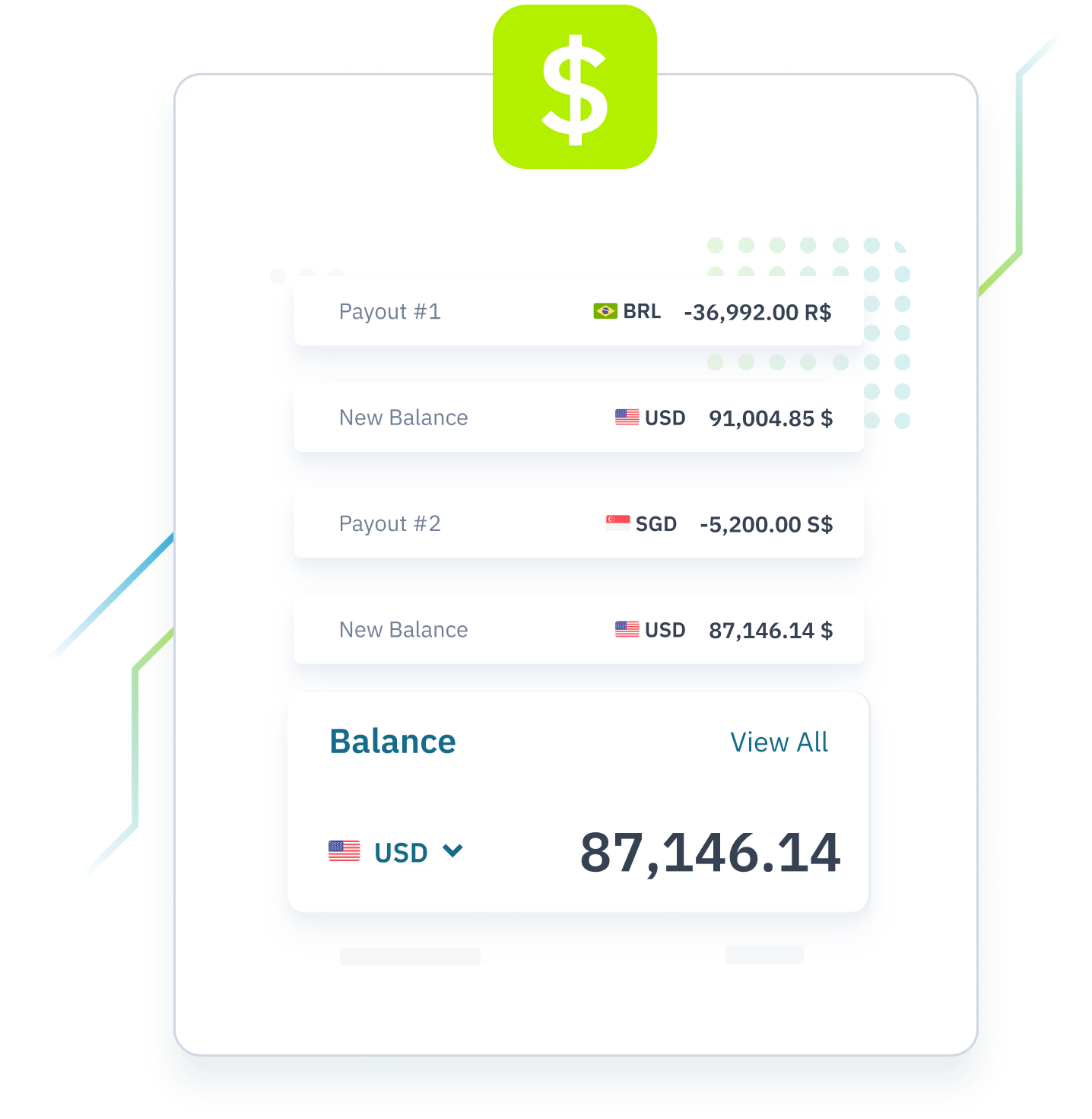 payout